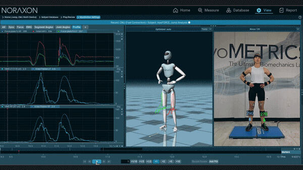 Peak Performance Biomechanics lab